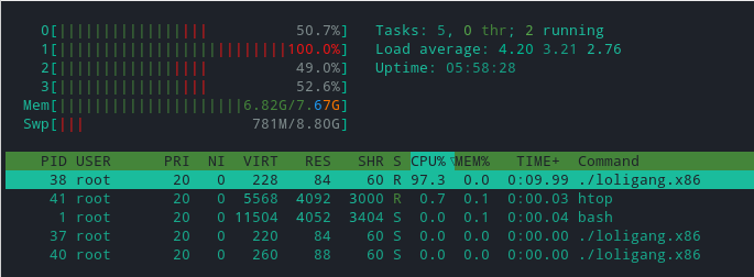 suspected mirai malware in container
